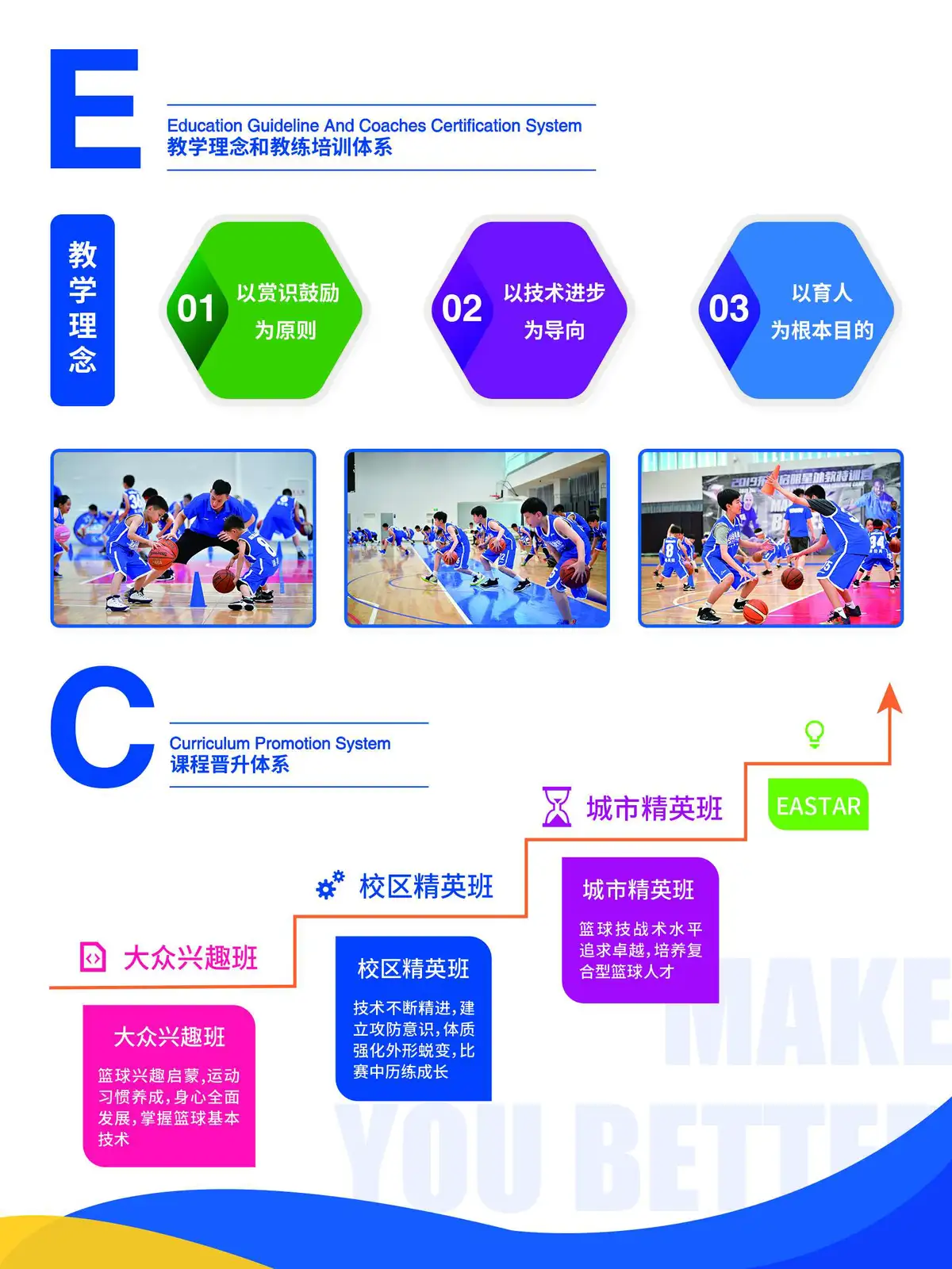 业余篮球选手如何通过试训提升技能_2